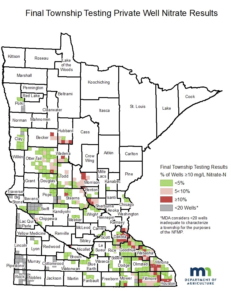 Final township testing private well nitrate results. Results are categorized into percentage of wells with greater than or equal to 10 mg/L Nitrate-N. Categories include less than 5%, 5% to less than 10%, and greater than 10%. Townships with less than 20 wells sampled are also indicated. MDA considers less than 20 wells inadequate to characterize a township for the purpose of the NFMP.