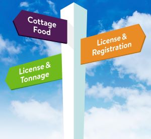 Road sign featuring three directions (cottage food, license and registration, and license and tonnage)